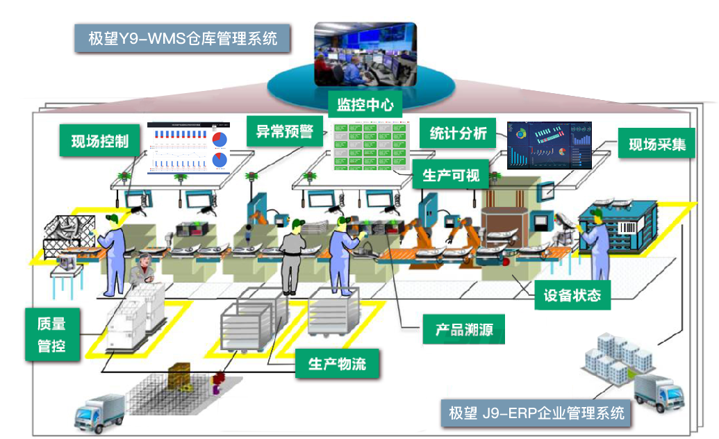 J9国际站 J9 科技